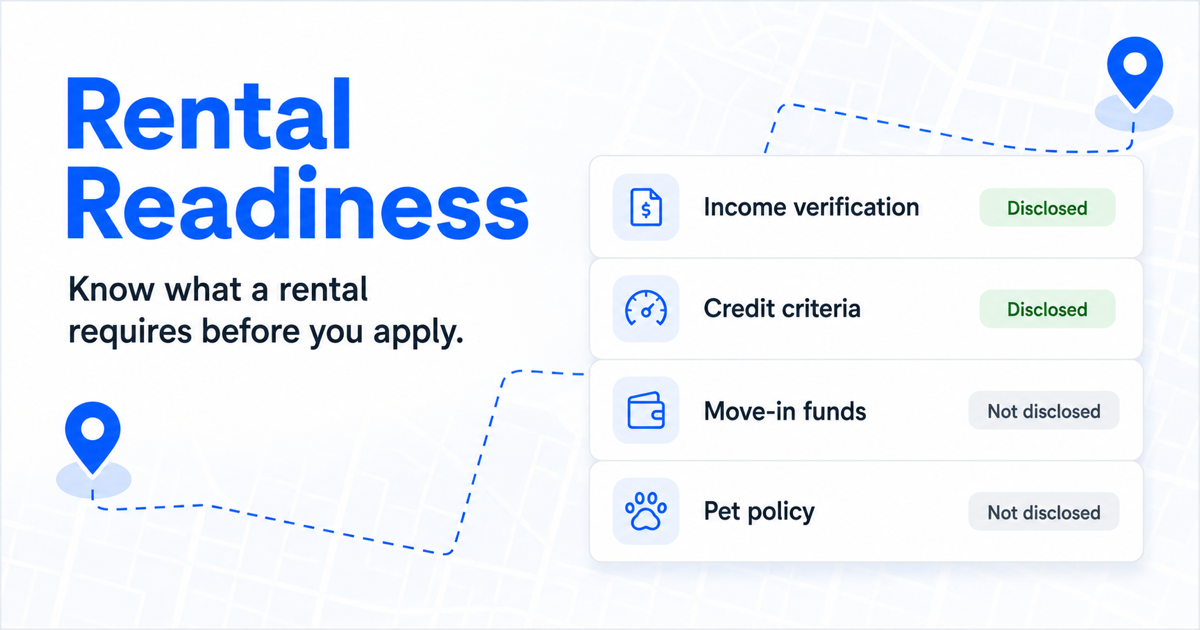 Rental Readiness interface showing disclosed rental requirements